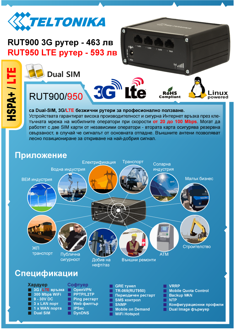 Индустриални 3G/LTE рутери TELTONIKA