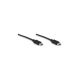 MANHATTAN 307093 :: DisplayPort Monitor Cable, DisplayPort Male / DisplayPort Male, 3 m (10 ft.), Black