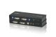 ATEN CE604 :: DVI Dual View KVM Extender