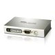 ATEN UC2324 :: 4-port USB-to-Serial RS-232 Hub