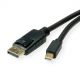 ROLINE 11.04.5815 :: Mini DisplayPort v1.4 кабел, mDP-DP, M/M, 8K, 60Hz, 2 м