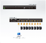 ATEN CS1708A :: KVMP Switch, 8x 1, с OSD, PS/2 & USB, 2048x1536; DDC2B