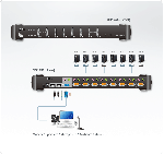 ATEN CS1758 :: KVM превключвател, 8x 1, автом., USB & PS2, OSD