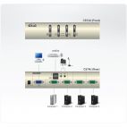 ATEN CS74U :: 4-Port USB KVM Switch