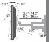 SBOX LCD-223 :: Стойка за LCD с двойно рамо, 13-43", за стена, 20 кг
