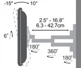 SBOX PLB-3644 :: Стенна стойка за LCD/LED дисплеи, 32-55", до 35 кг