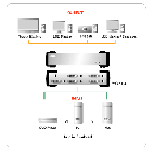 ATEN VS164 :: видео сплитер, 4x 1 DVI-I & Audio