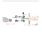 ATEN VS461 :: Video превключвател DVI, 4-port