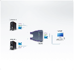 ATEN CS62S :: KVM Switch, 2х 1, Auto, PS2, Cables included 0.9 m