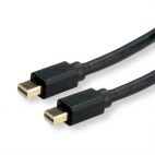 ROLINE 11.04.5817 :: Mini DisplayPort Cable, v1.4, mDP-mDP, M/M, black, 1 m