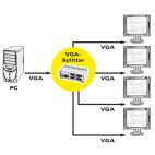 VALUE 14.99.3531 :: VGA Video Splitter, 4-way, 250MHz