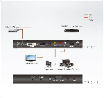 ATEN VC881 :: 4K HDMI/DVI към HDMI конвертор с Audio De-embedder