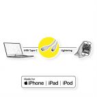 ROLINE 11.02.8323 :: Kабел USB Type-C към 8-Pin Lightning за iPhone, iPad и iPod, MFi, 1m, бял