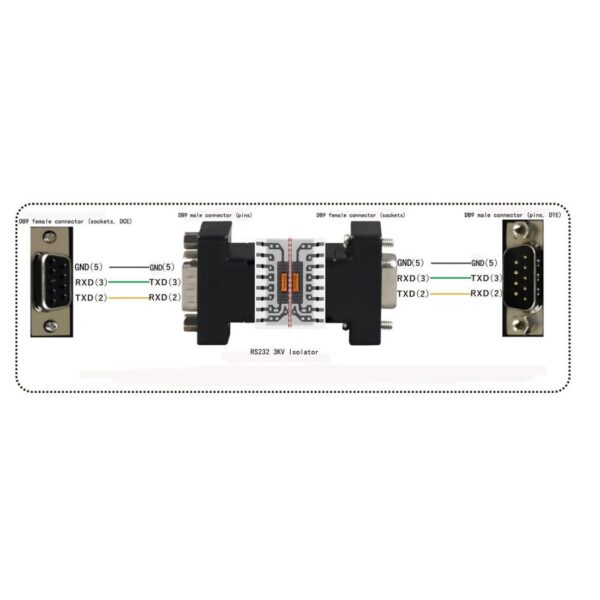 FCTELECOM product, fctelecom_fc 1003_6__comelsoft.com_, Comel Soft Multimedia, Ltd.